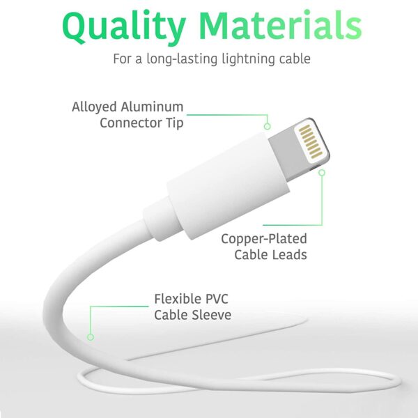 Lightning to USB Cable (2m)