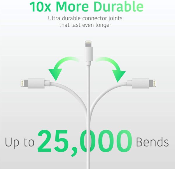 Lightning to USB Cable (2m)